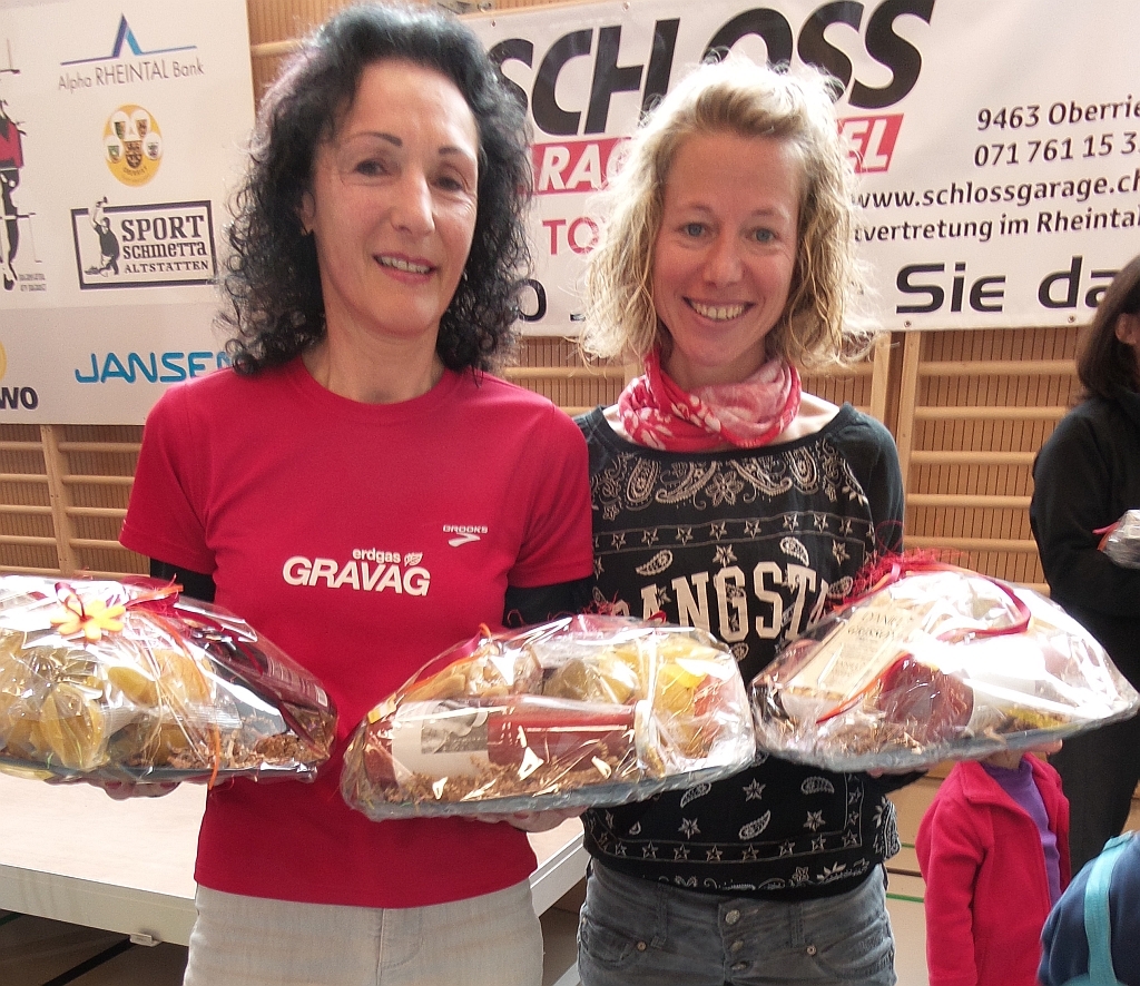 Mila-Damen, 3. Rang Teasmwertung, Doris Lüchinger fehlt auf dem Foto