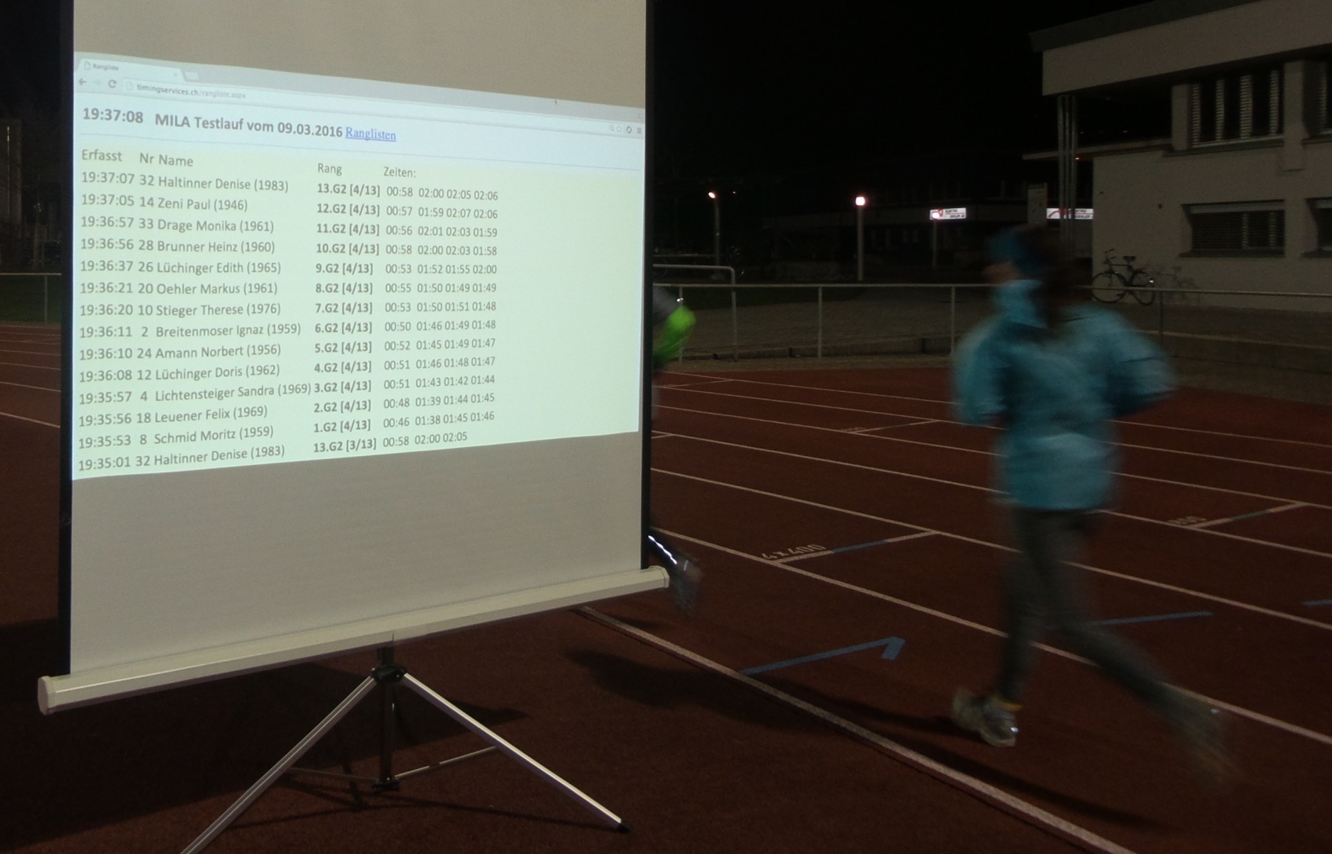 Display mit allen Rundenzeiten