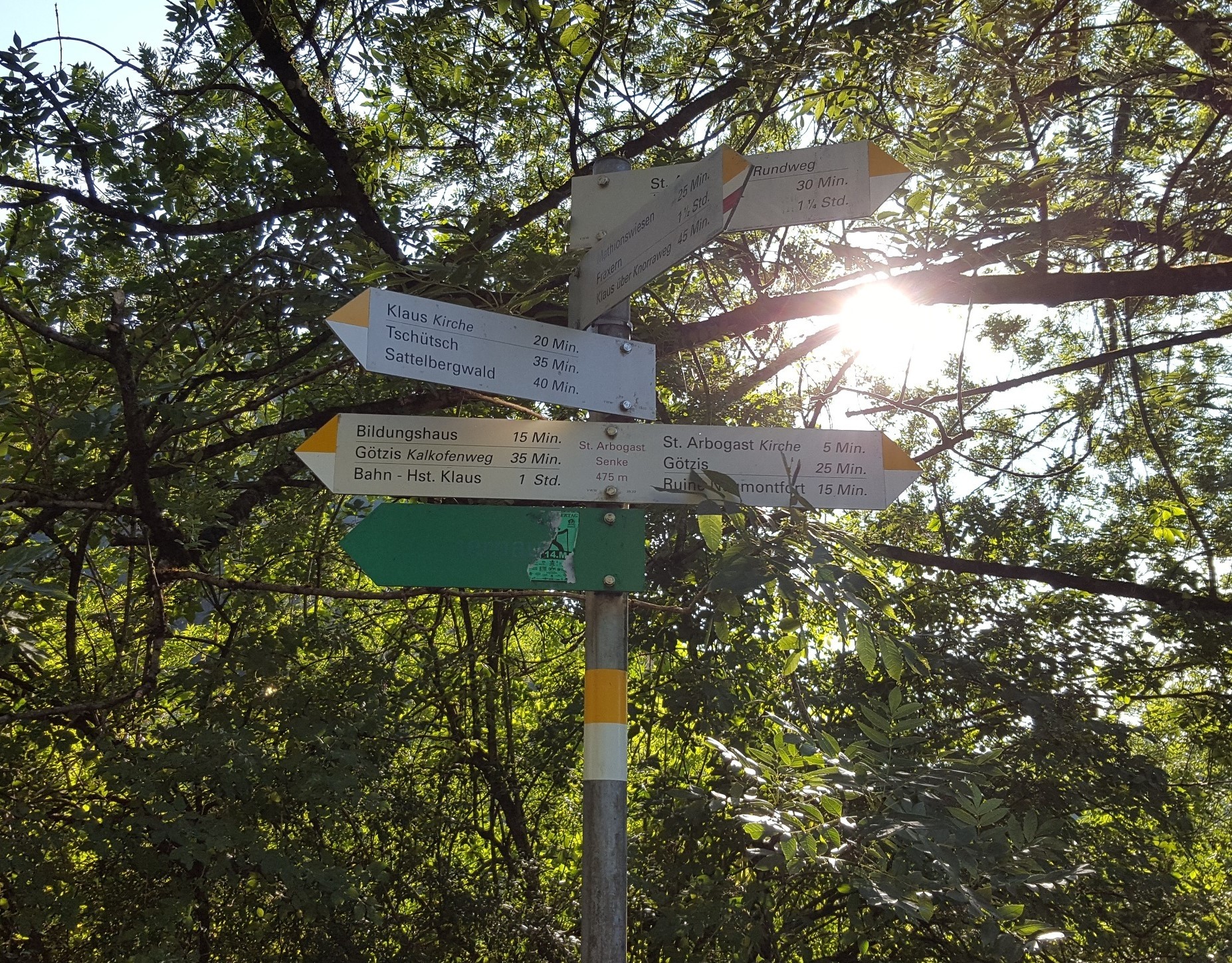 viele Wege führen nach …..