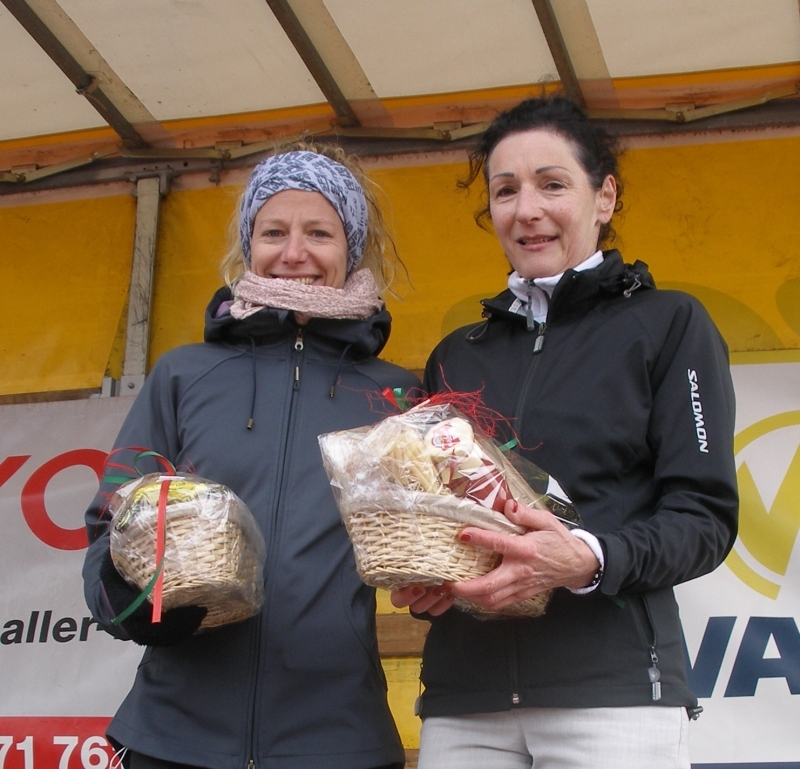 Mila-Damen holen sich Platz eins in der Mannschaftswertung der Frauen