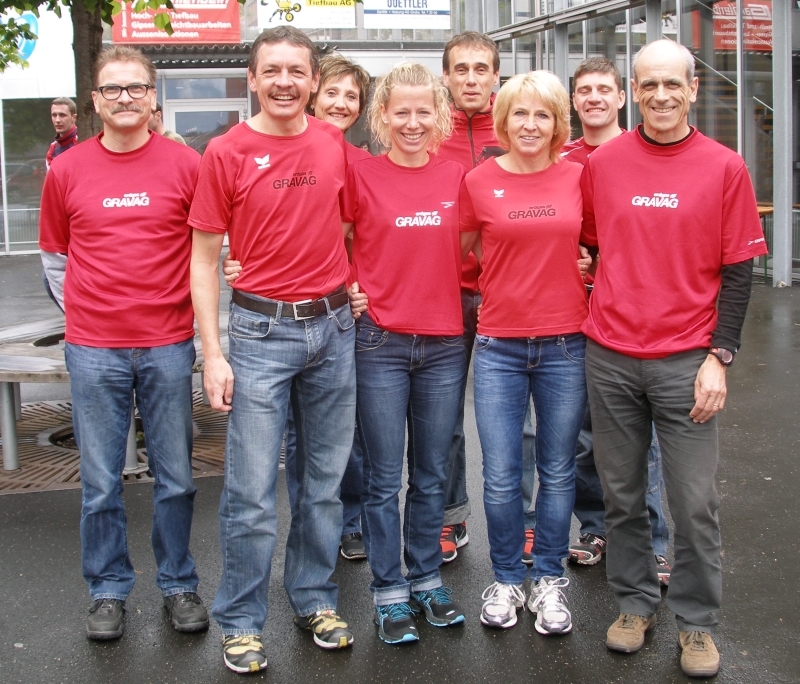 …..verstärkt durch vier Freunde, somit zählte das Mila