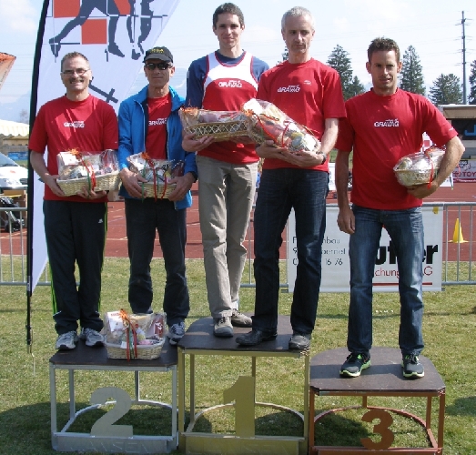 Mila’s stehen auf Platz eins und zwei bei der Teamwertung Männer