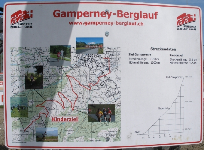 Die Strecke ist ganzjährig ausgeschildert