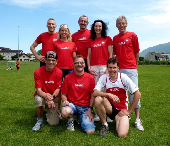 Die 8 erfolgreichen Mila’s am Gamperney 2012