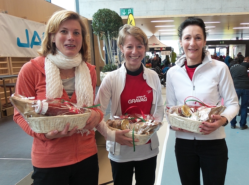 Mila 1 werden zweite in der Teamwertung: Therese, Denise und Rina