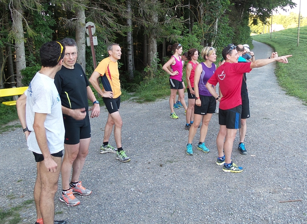 Wo zeigt hier Roland hin?