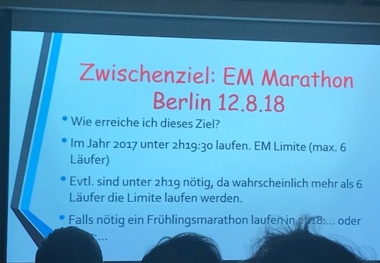Darstellung des Zwischenziels