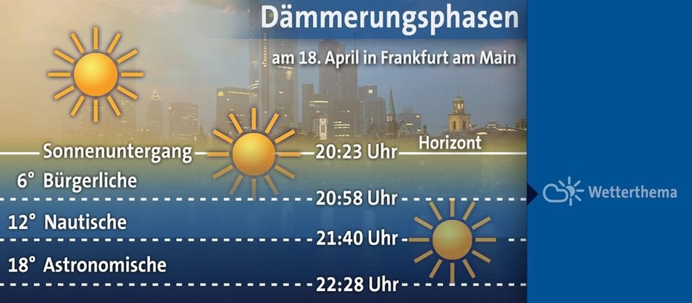 0_NEWS561_1542548518_Dmmerungsphasen